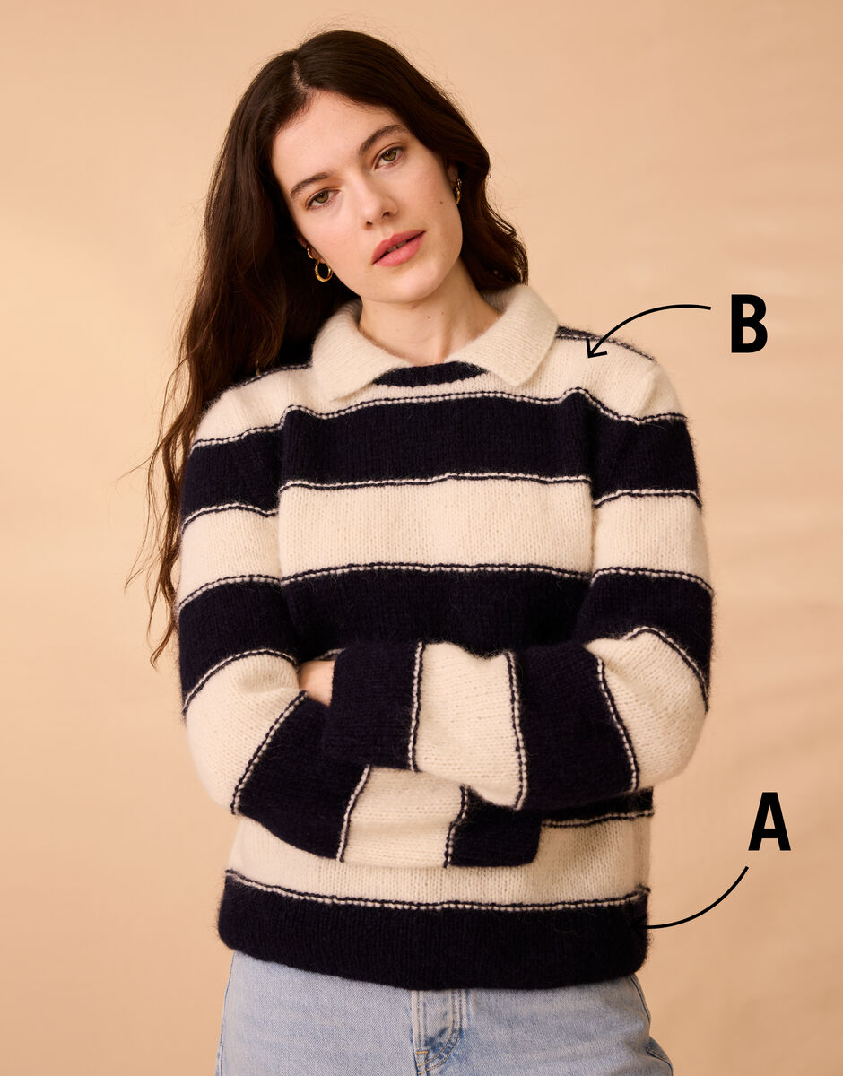 Ellis Sweater Pattern